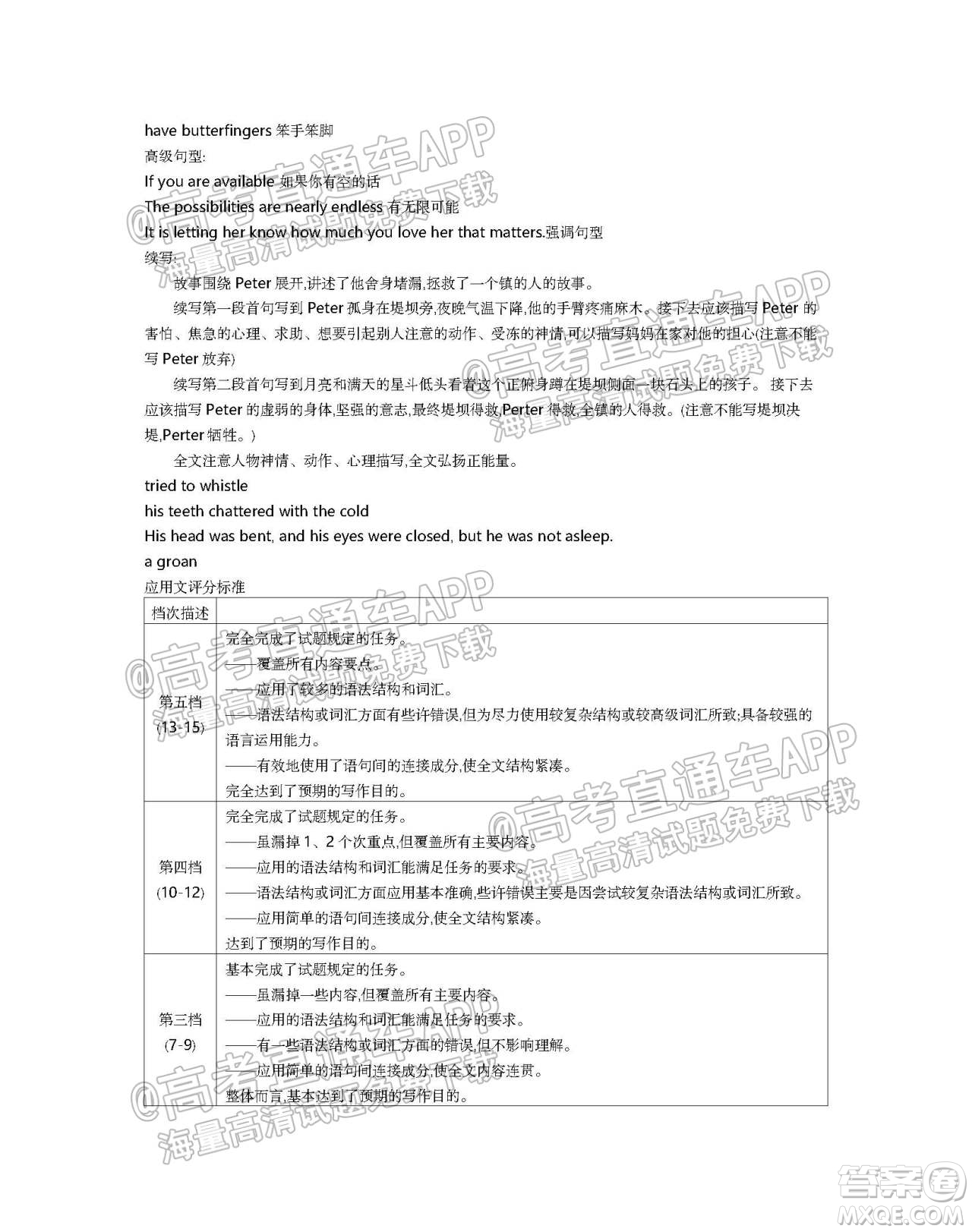 江蘇省2022屆百校聯(lián)考高三年級第一次考試英語試題及答案