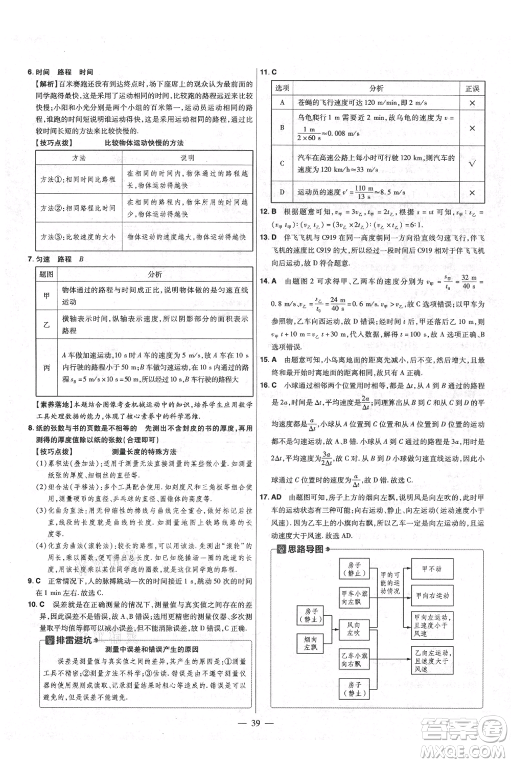 延邊教育出版社2021金考卷活頁(yè)題選初中同步單元雙測(cè)卷八年級(jí)上冊(cè)物理人教版參考答案