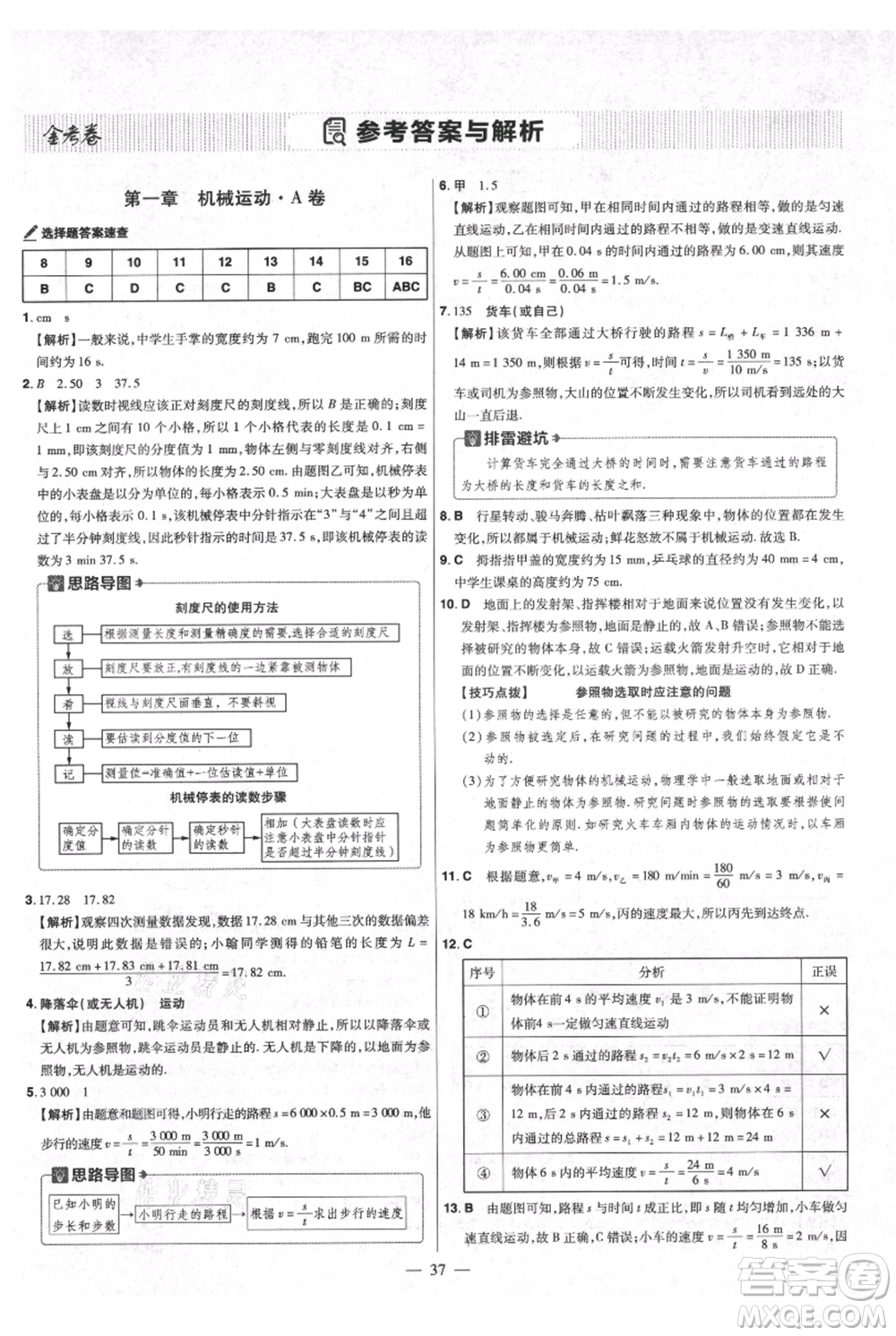 延邊教育出版社2021金考卷活頁(yè)題選初中同步單元雙測(cè)卷八年級(jí)上冊(cè)物理人教版參考答案