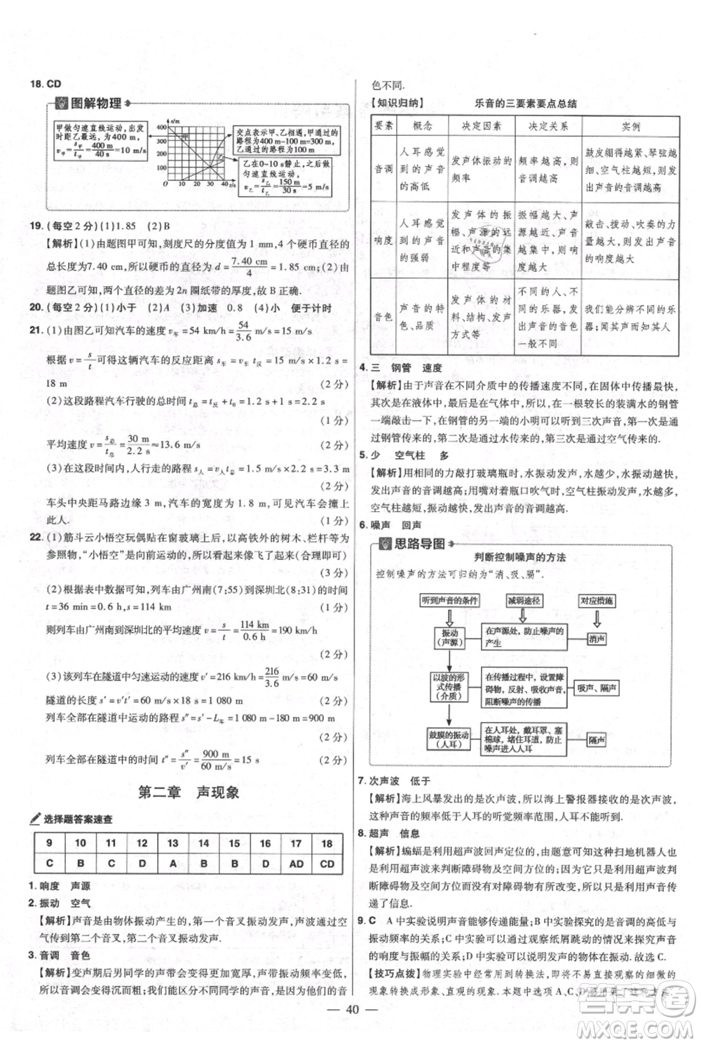 延邊教育出版社2021金考卷活頁(yè)題選初中同步單元雙測(cè)卷八年級(jí)上冊(cè)物理人教版參考答案