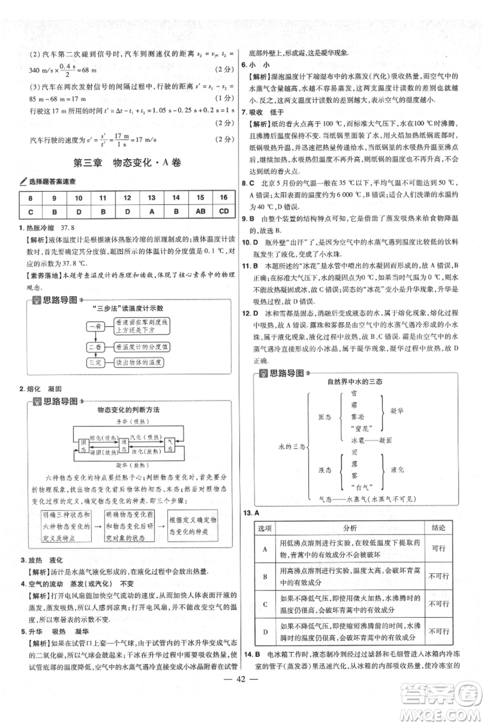 延邊教育出版社2021金考卷活頁(yè)題選初中同步單元雙測(cè)卷八年級(jí)上冊(cè)物理人教版參考答案