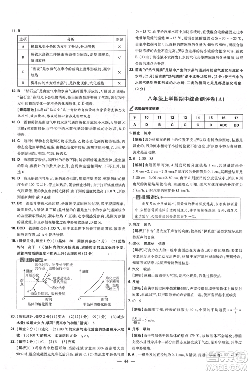 延邊教育出版社2021金考卷活頁(yè)題選初中同步單元雙測(cè)卷八年級(jí)上冊(cè)物理人教版參考答案