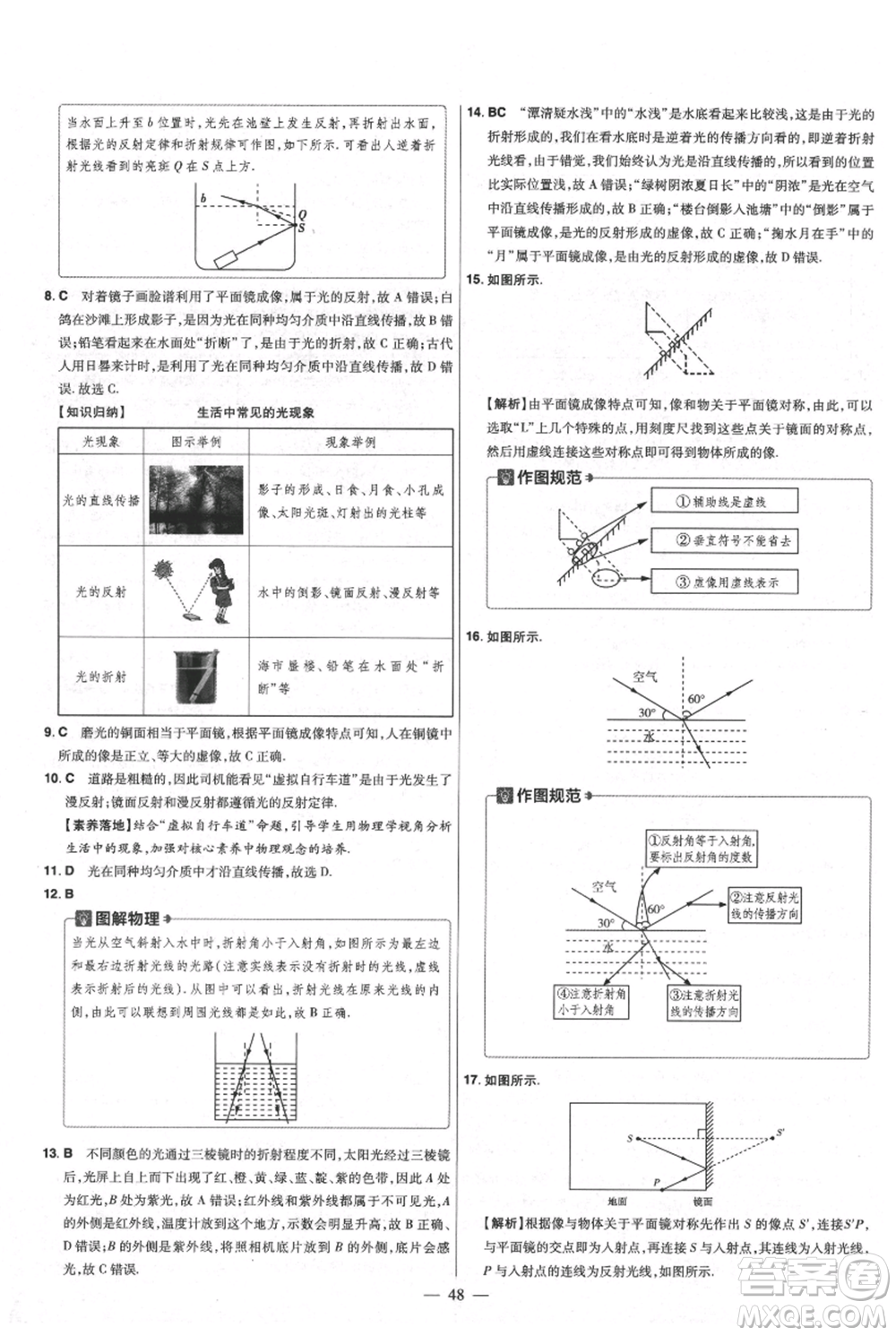 延邊教育出版社2021金考卷活頁(yè)題選初中同步單元雙測(cè)卷八年級(jí)上冊(cè)物理人教版參考答案