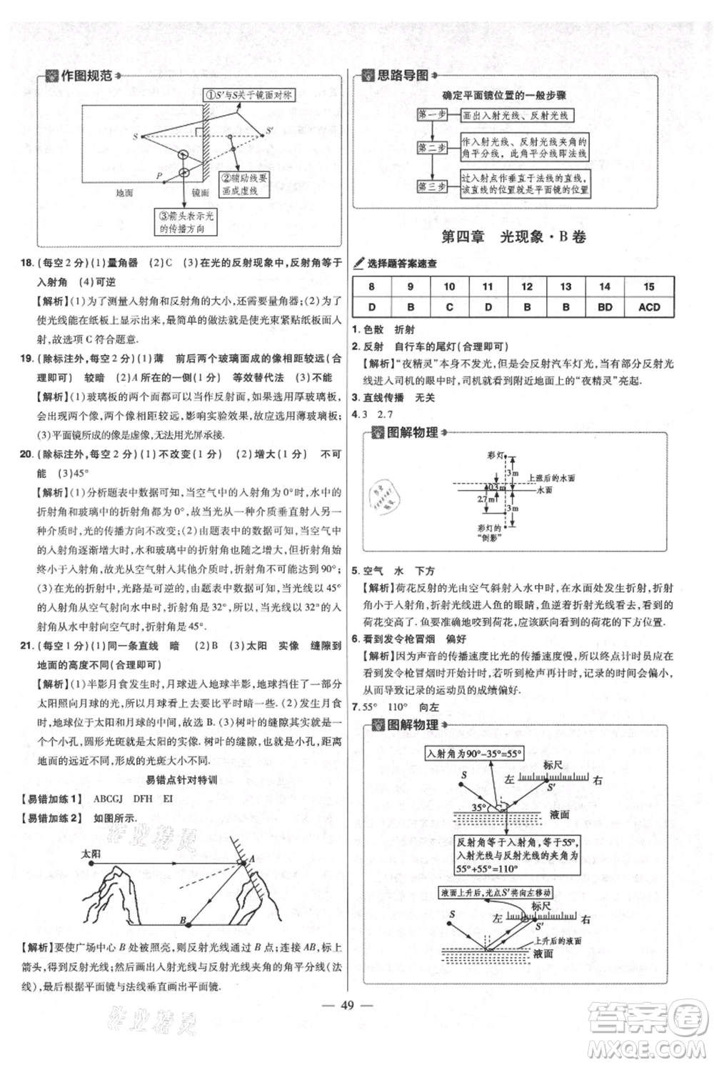 延邊教育出版社2021金考卷活頁(yè)題選初中同步單元雙測(cè)卷八年級(jí)上冊(cè)物理人教版參考答案