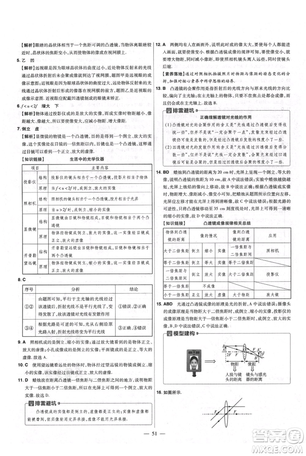 延邊教育出版社2021金考卷活頁(yè)題選初中同步單元雙測(cè)卷八年級(jí)上冊(cè)物理人教版參考答案