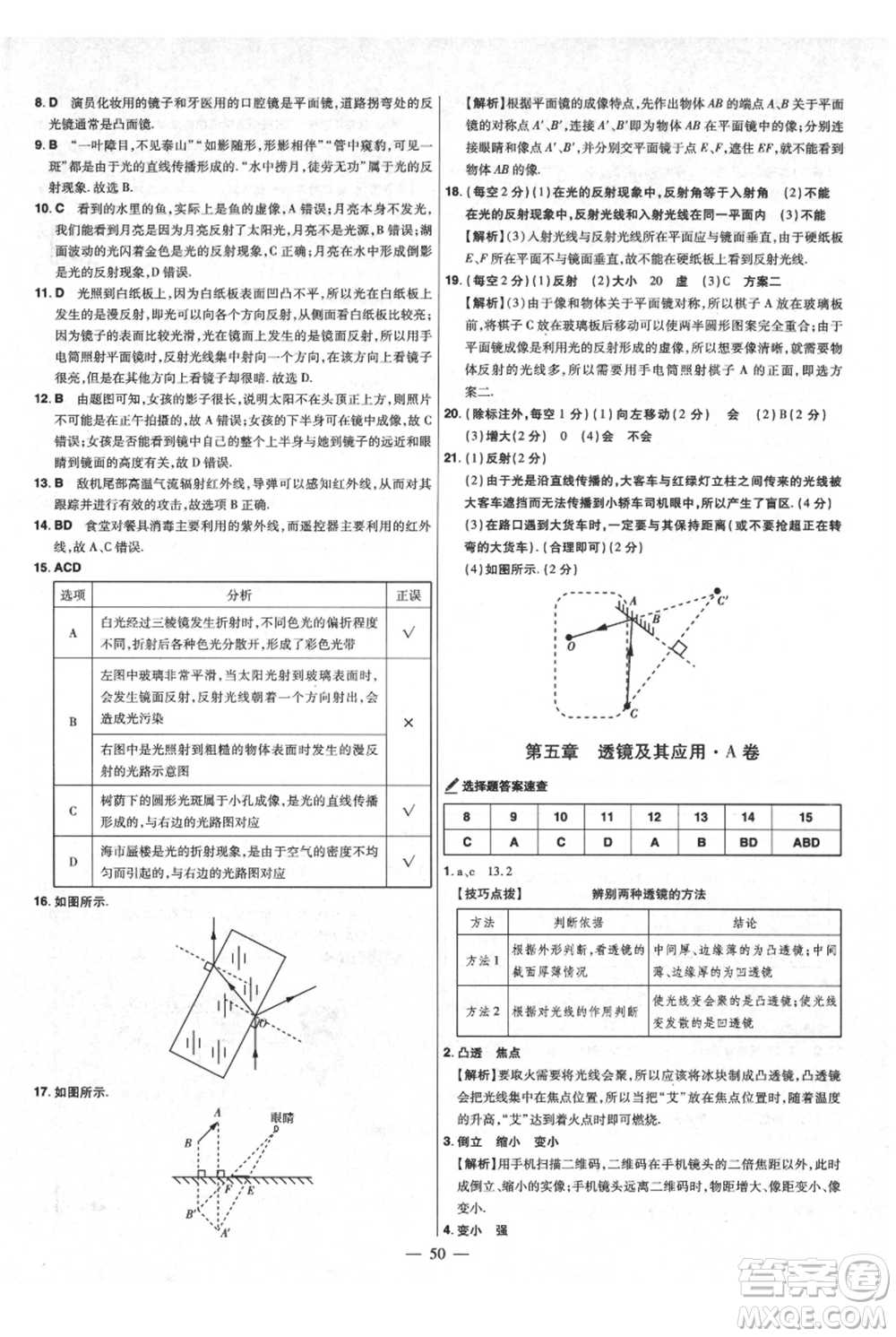 延邊教育出版社2021金考卷活頁(yè)題選初中同步單元雙測(cè)卷八年級(jí)上冊(cè)物理人教版參考答案