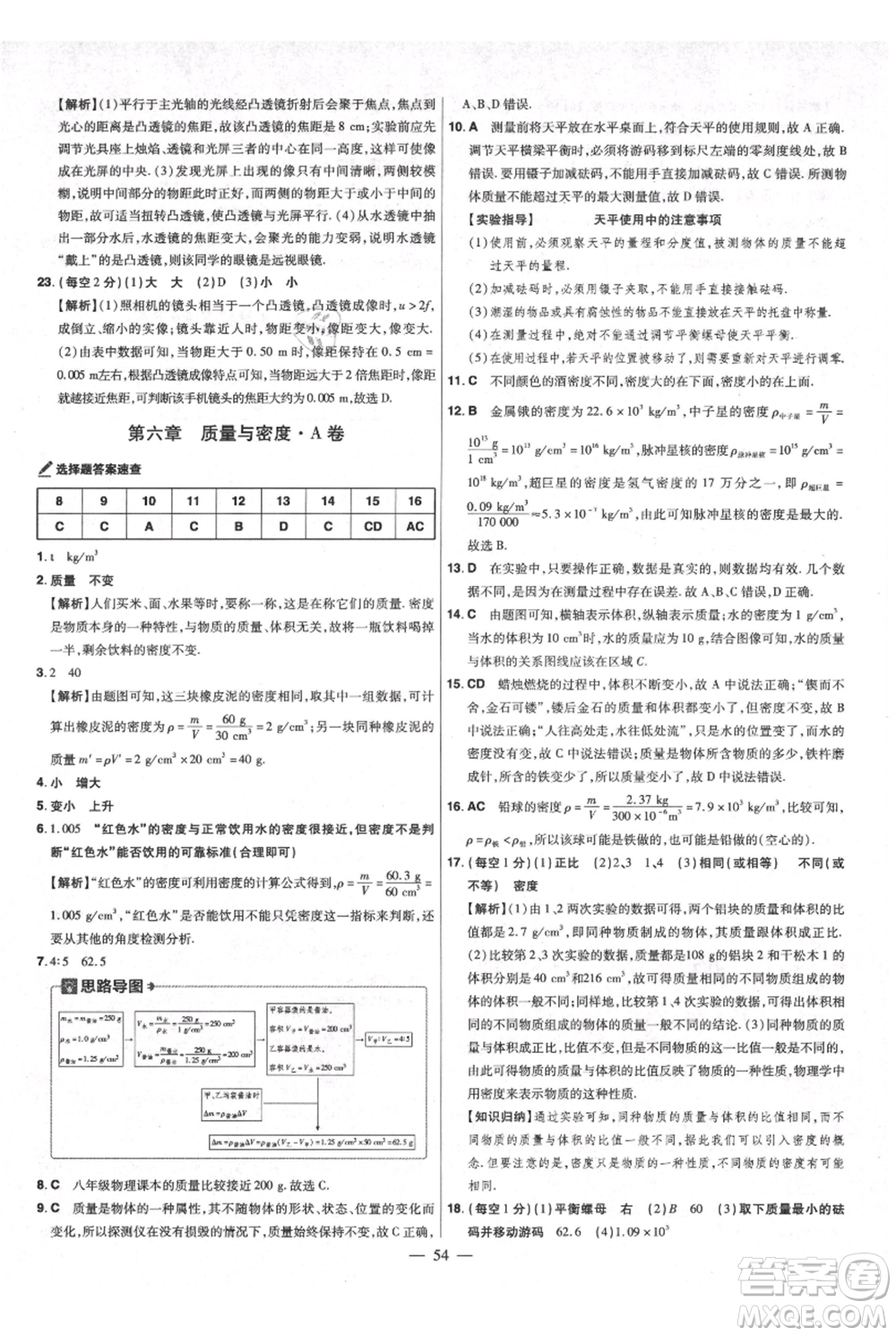 延邊教育出版社2021金考卷活頁(yè)題選初中同步單元雙測(cè)卷八年級(jí)上冊(cè)物理人教版參考答案