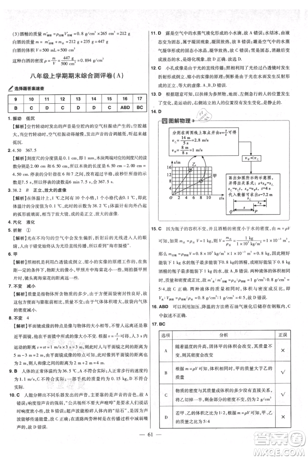 延邊教育出版社2021金考卷活頁(yè)題選初中同步單元雙測(cè)卷八年級(jí)上冊(cè)物理人教版參考答案