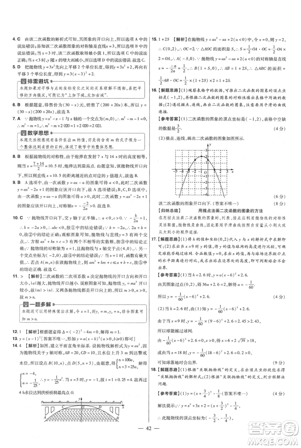 延邊教育出版社2021金考卷活頁題選初中同步單元雙測卷九年級上冊數(shù)學人教版參考答案