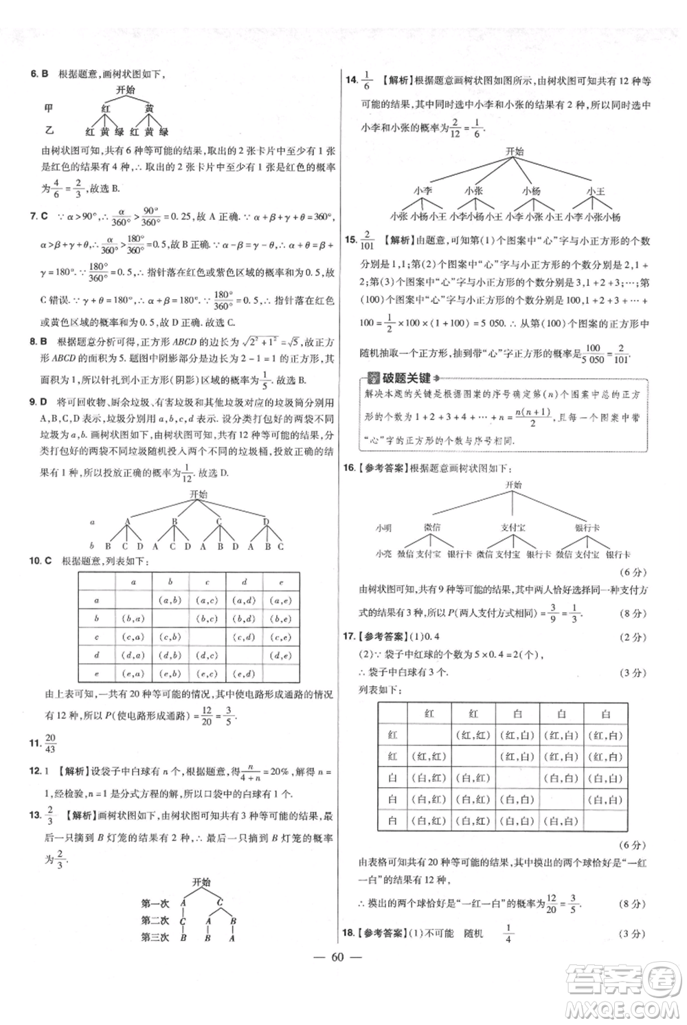 延邊教育出版社2021金考卷活頁題選初中同步單元雙測卷九年級上冊數(shù)學人教版參考答案