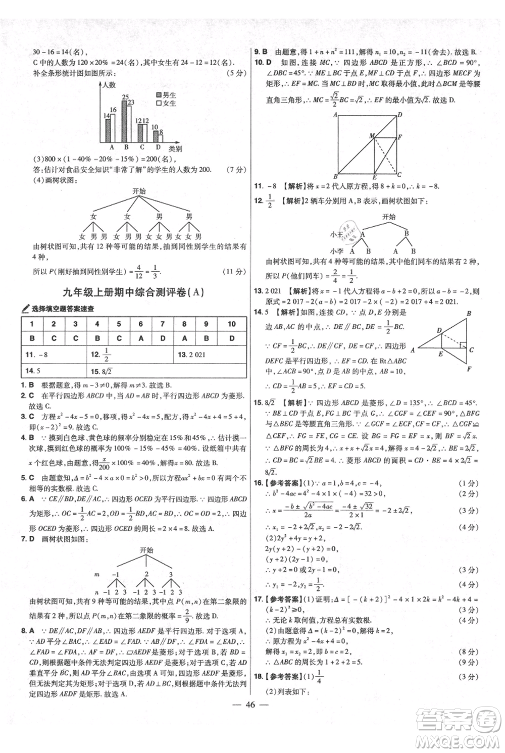 延邊教育出版社2021金考卷活頁題選初中同步單元雙測卷九年級上冊數學北師版參考答案