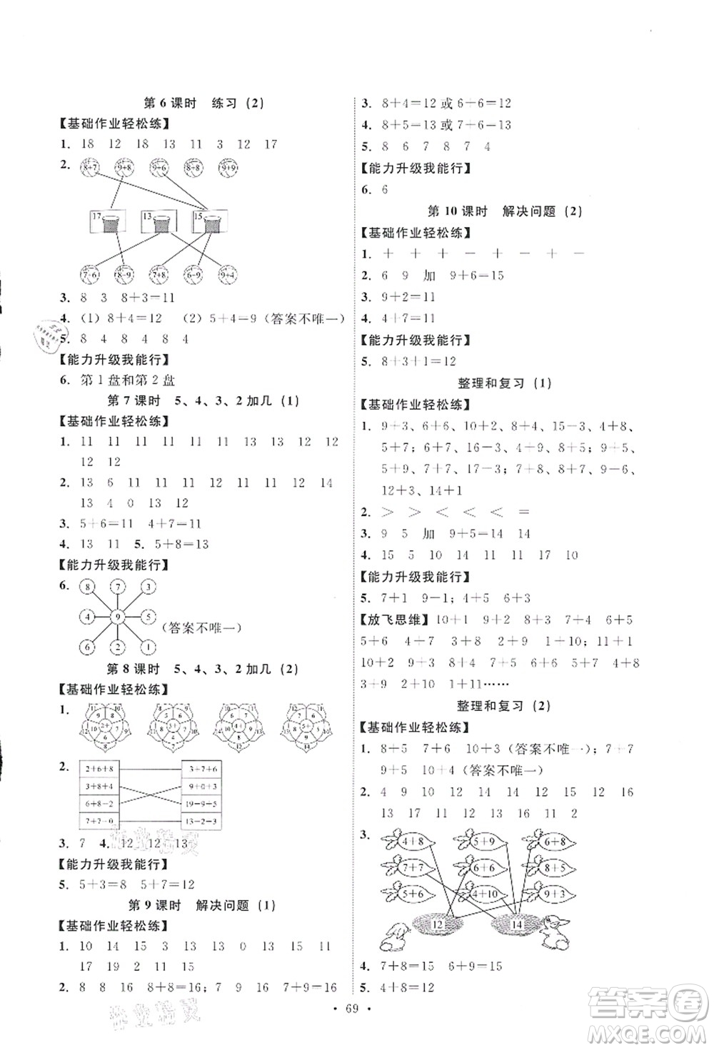 人民教育出版社2021能力培養(yǎng)與測(cè)試一年級(jí)數(shù)學(xué)上冊(cè)人教版答案