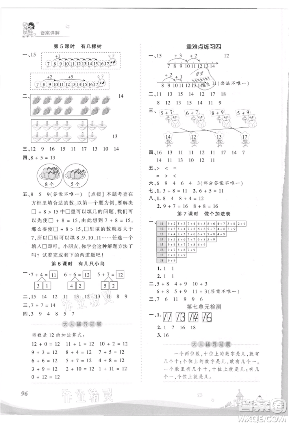 江西人民出版社2021王朝霞創(chuàng)維新課堂同步優(yōu)化訓(xùn)練一年級(jí)上冊(cè)數(shù)學(xué)北師大版參考答案