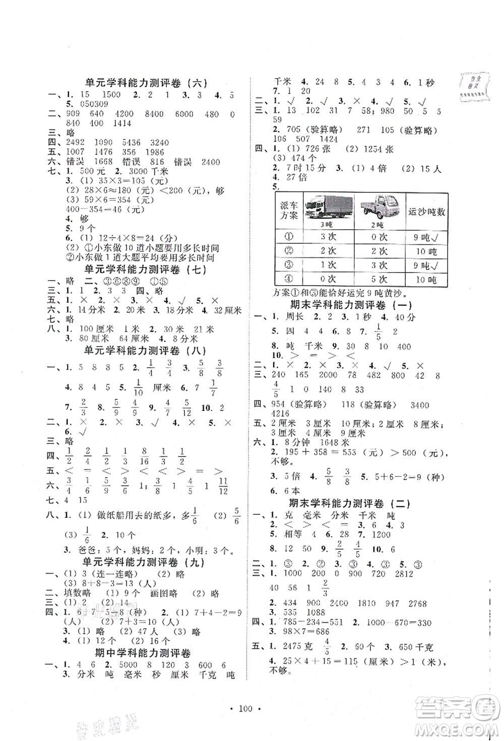 人民教育出版社2021能力培養(yǎng)與測試三年級數(shù)學(xué)上冊人教版答案