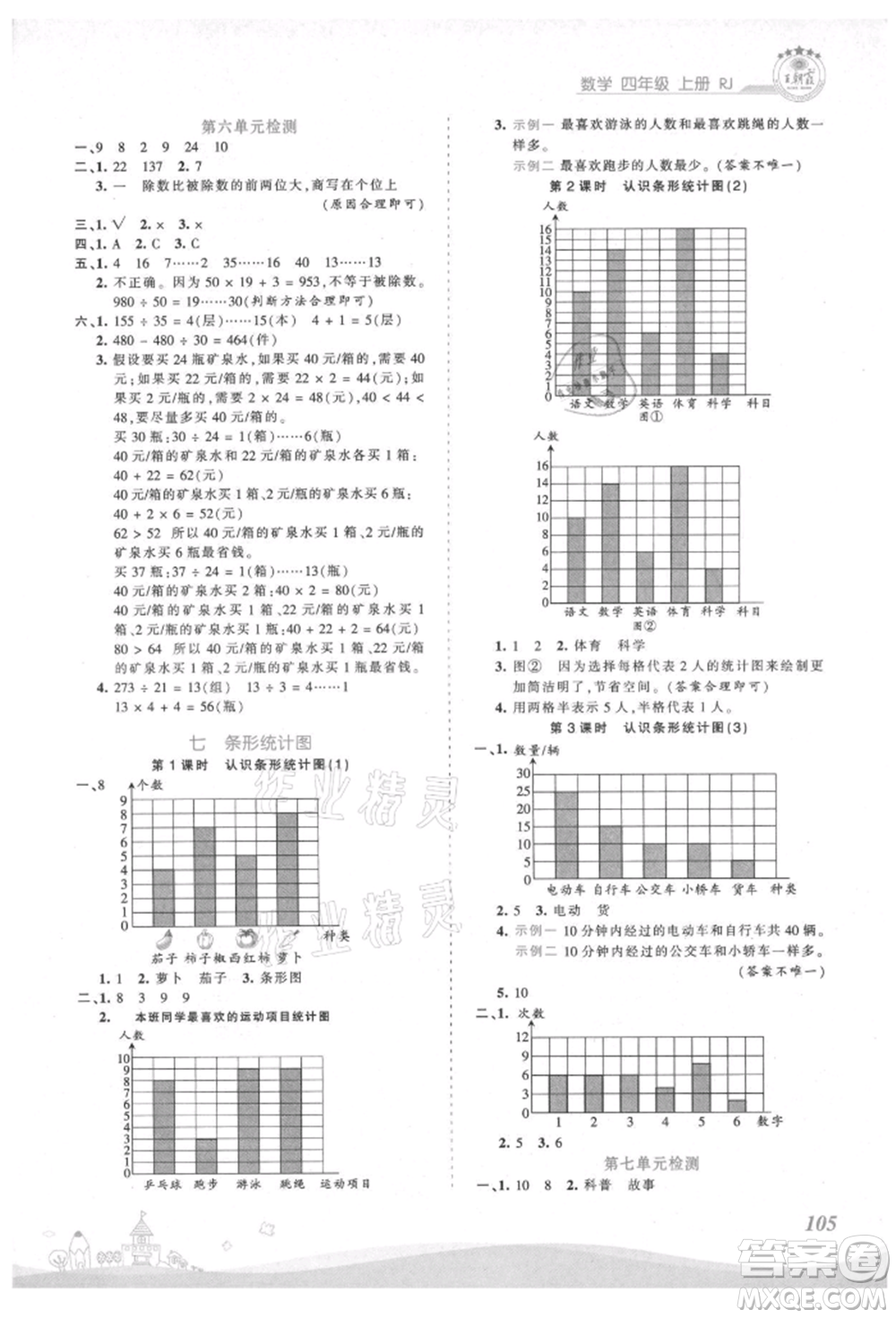 江西人民出版社2021王朝霞創(chuàng)維新課堂同步優(yōu)化訓(xùn)練四年級上冊數(shù)學(xué)人教版參考答案