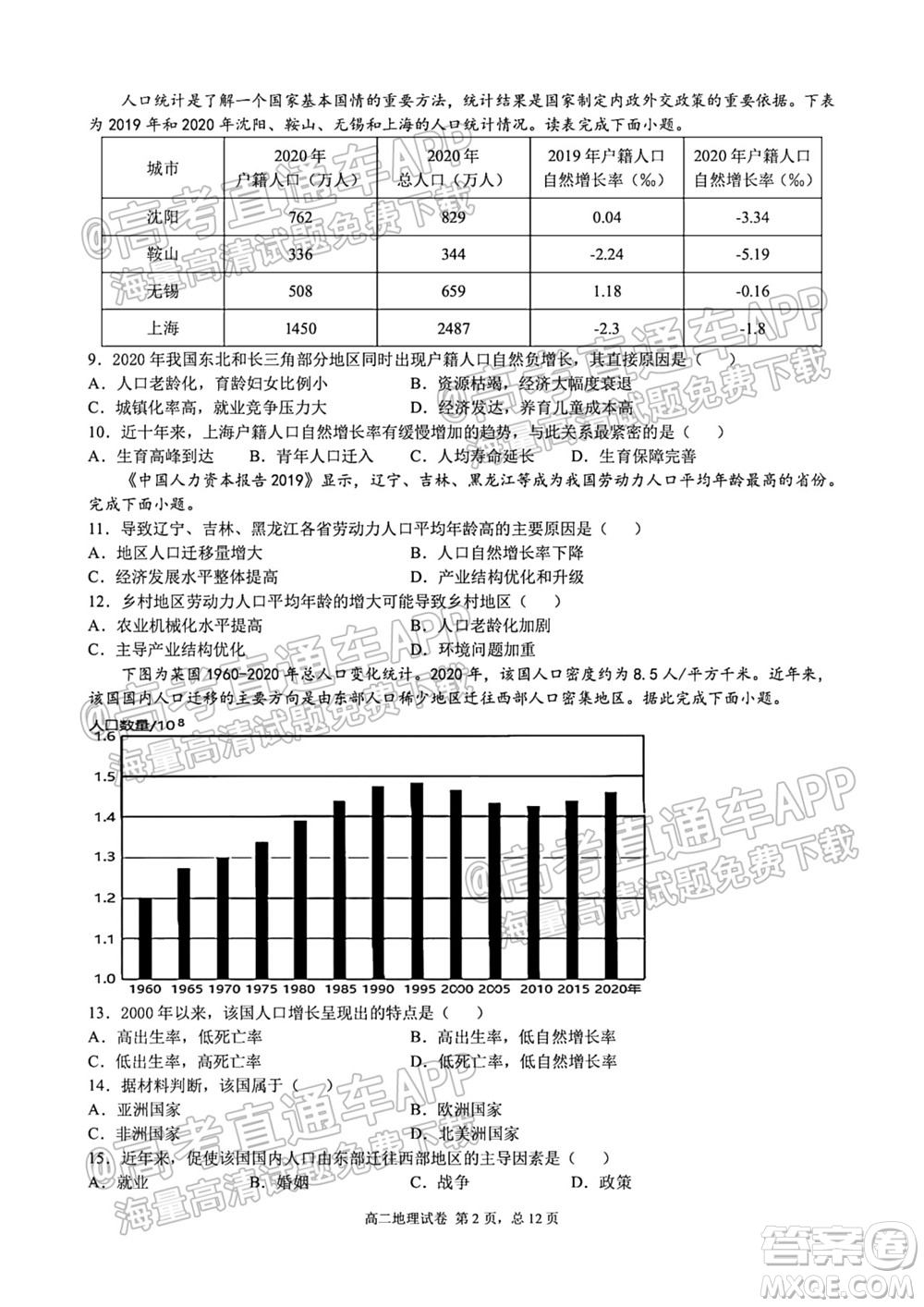 成都外國語學校2021-2022上期高二入學考試地理試題及答案