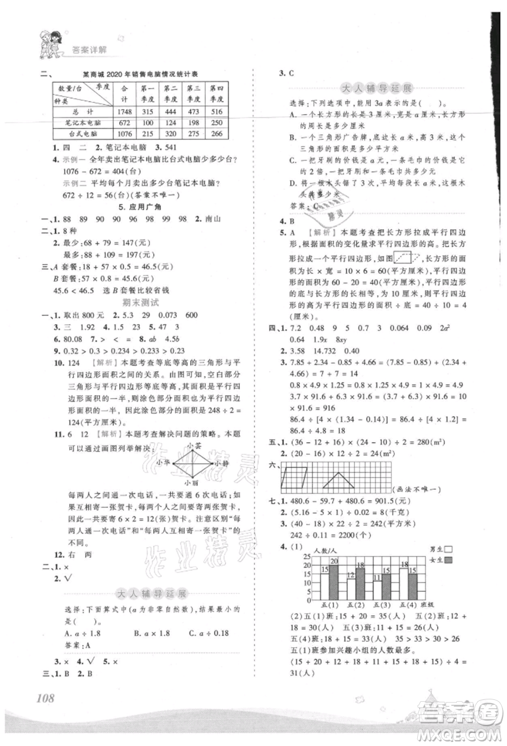 江西人民出版社2021王朝霞創(chuàng)維新課堂同步優(yōu)化訓練五年級上冊數(shù)學蘇教版參考答案