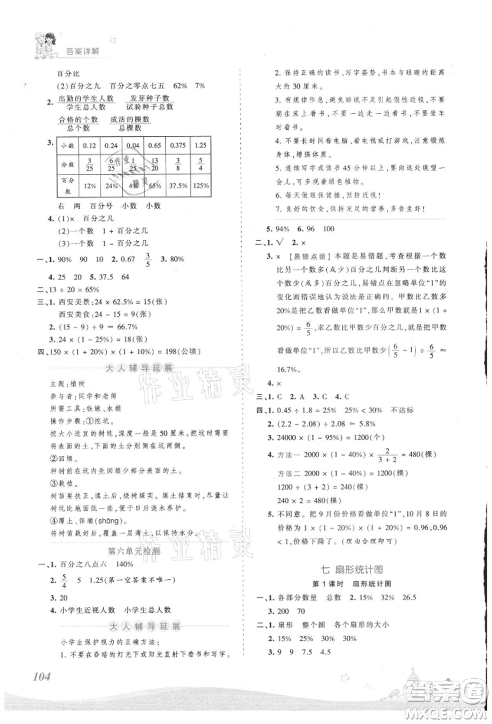 江西人民出版社2021王朝霞創(chuàng)維新課堂同步優(yōu)化訓(xùn)練六年級上冊數(shù)學(xué)人教版參考答案