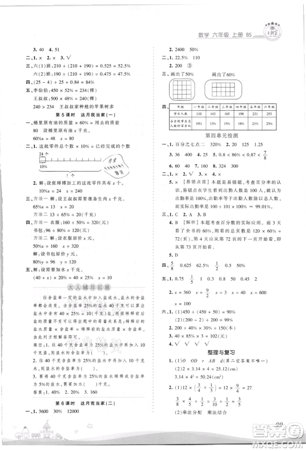 江西人民出版社2021王朝霞創(chuàng)維新課堂同步優(yōu)化訓(xùn)練六年級(jí)上冊(cè)數(shù)學(xué)北師大版參考答案