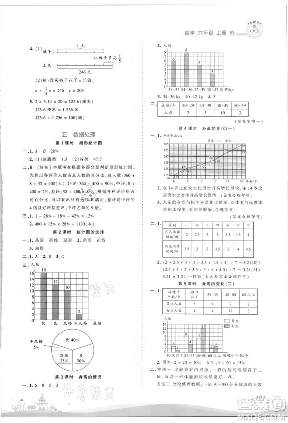 江西人民出版社2021王朝霞創(chuàng)維新課堂同步優(yōu)化訓(xùn)練六年級(jí)上冊(cè)數(shù)學(xué)北師大版參考答案