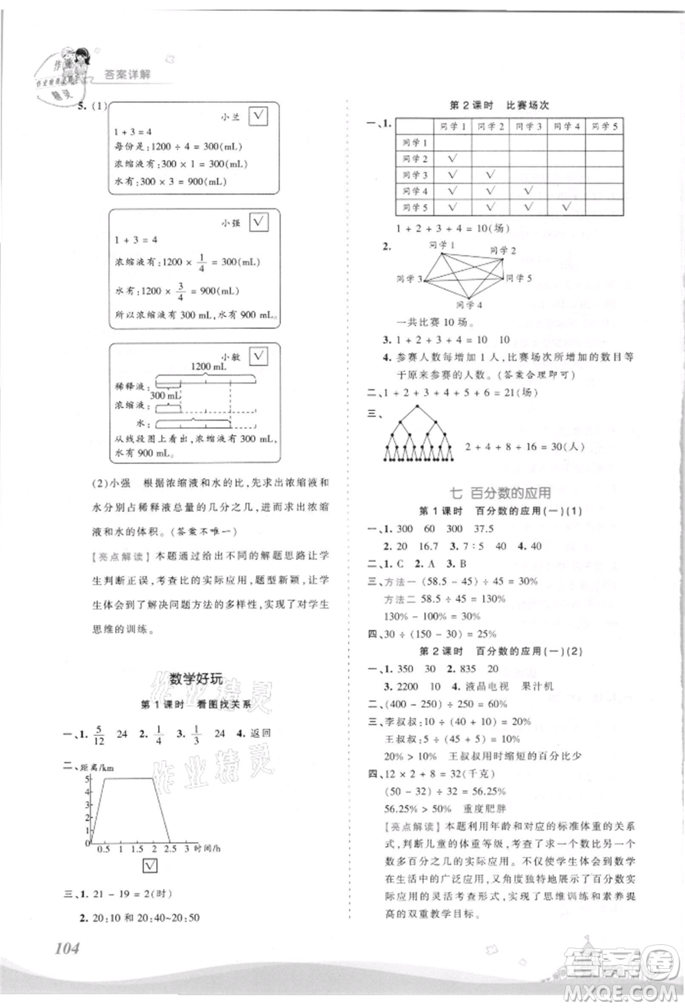 江西人民出版社2021王朝霞創(chuàng)維新課堂同步優(yōu)化訓(xùn)練六年級(jí)上冊(cè)數(shù)學(xué)北師大版參考答案