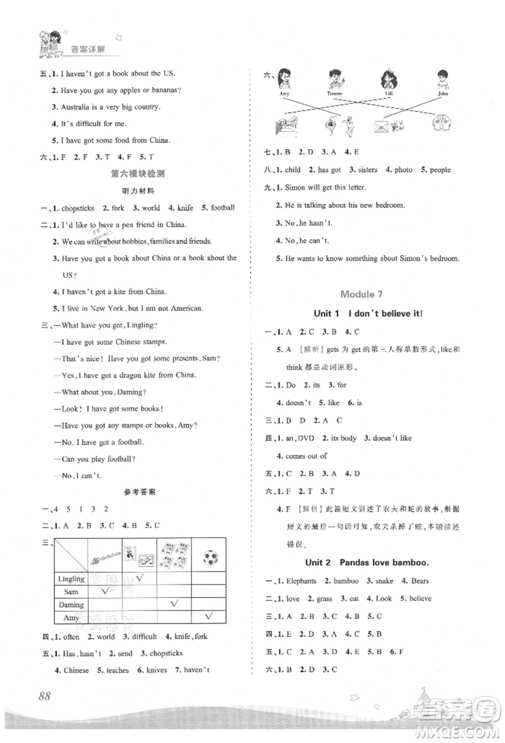 江西人民出版社2021王朝霞創(chuàng)維新課堂同步優(yōu)化訓練六年級上冊英語外研版參考答案