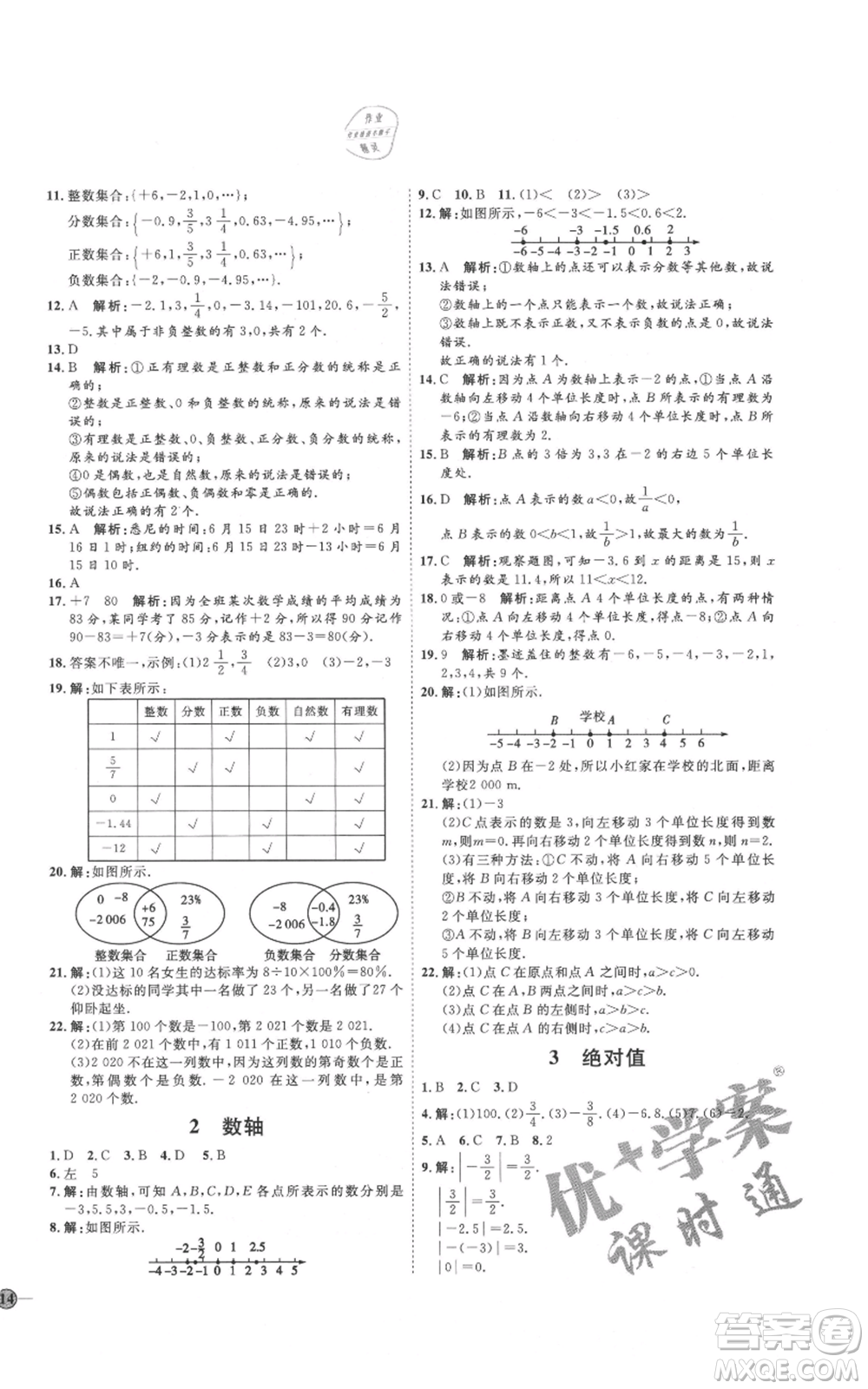 吉林教育出版社2021優(yōu)+學(xué)案課時(shí)通六年級(jí)上冊(cè)數(shù)學(xué)魯教版參考答案