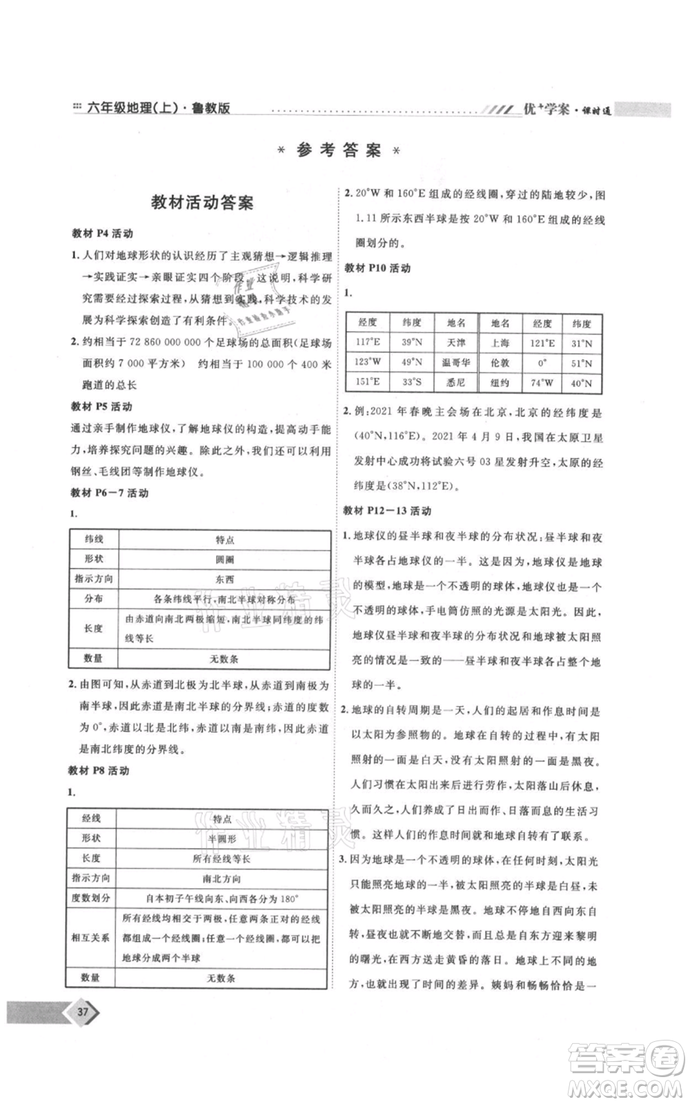 吉林教育出版社2021優(yōu)+學(xué)案課時(shí)通六年級(jí)上冊(cè)地理魯教版參考答案