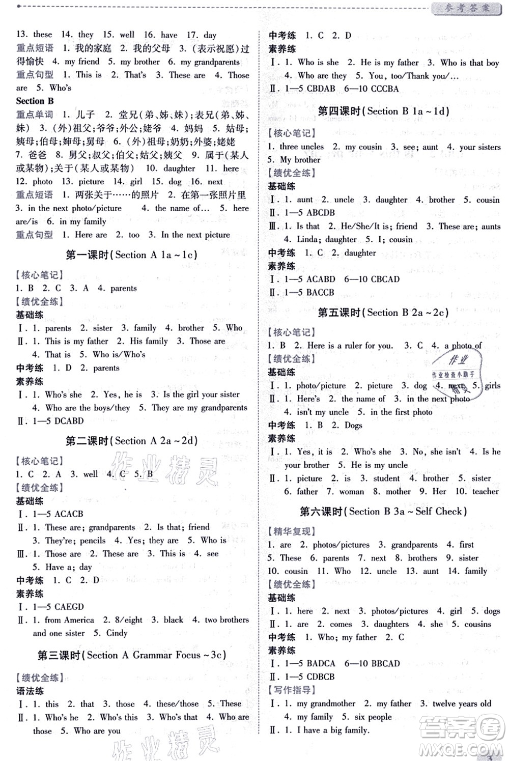 人民教育出版社2021績優(yōu)學(xué)案七年級英語上冊人教版答案