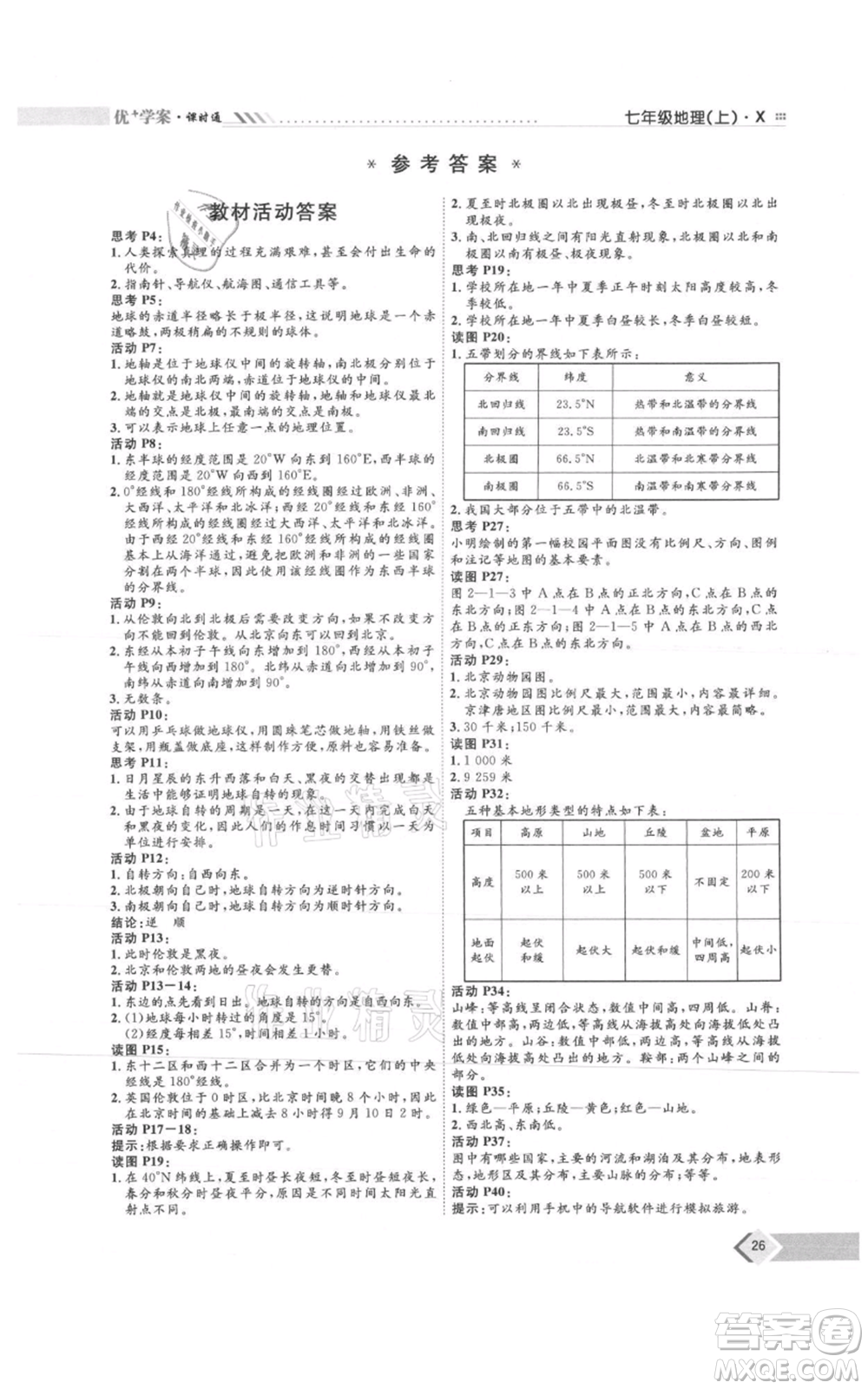 吉林教育出版社2021優(yōu)+學(xué)案課時通七年級上冊地理商務(wù)星球版X版參考答案