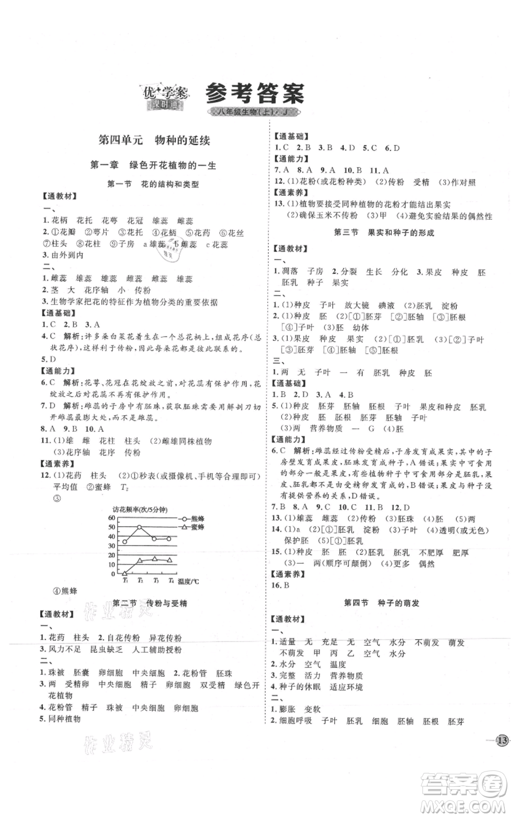 吉林教育出版社2021優(yōu)+學(xué)案課時(shí)通八年級(jí)上冊(cè)生物濟(jì)南版J版參考答案