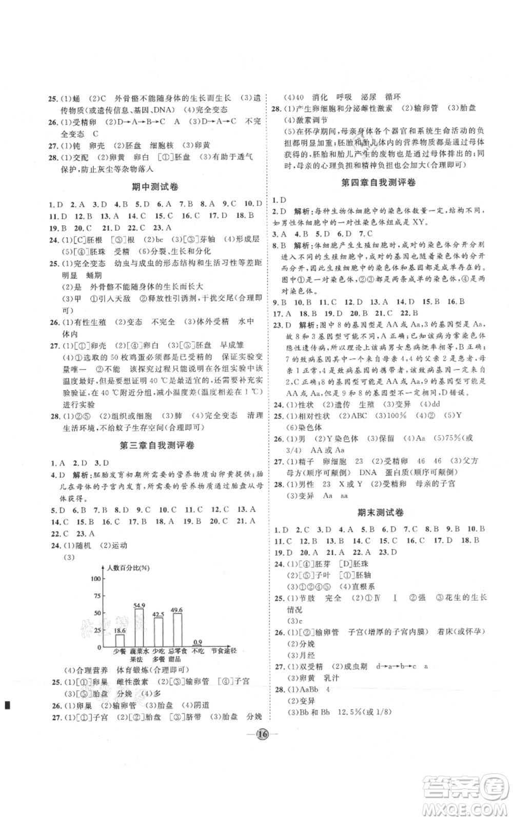 吉林教育出版社2021優(yōu)+學(xué)案課時(shí)通八年級(jí)上冊(cè)生物濟(jì)南版J版參考答案