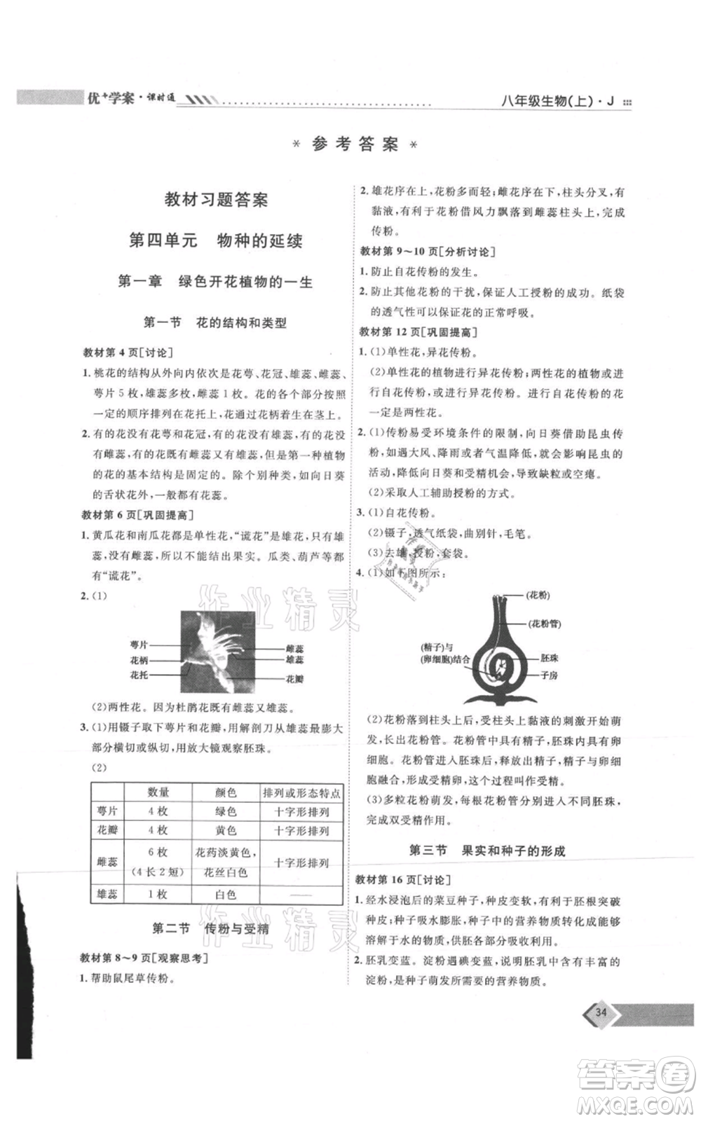 吉林教育出版社2021優(yōu)+學(xué)案課時(shí)通八年級(jí)上冊(cè)生物濟(jì)南版J版參考答案