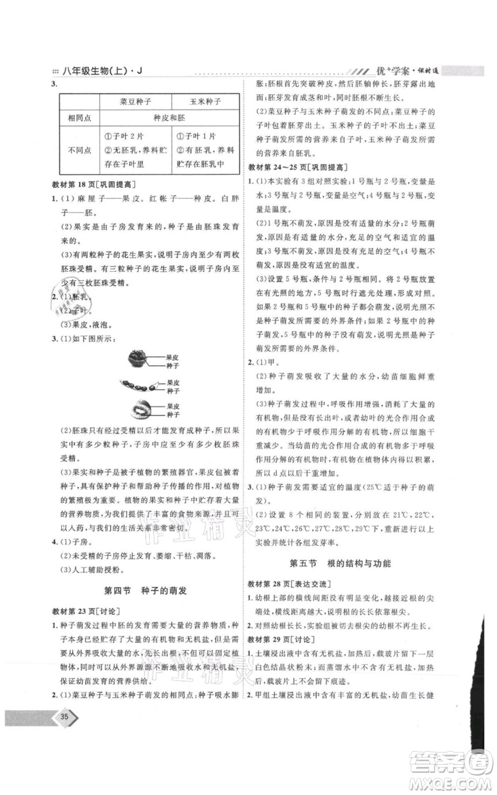 吉林教育出版社2021優(yōu)+學(xué)案課時(shí)通八年級(jí)上冊(cè)生物濟(jì)南版J版參考答案