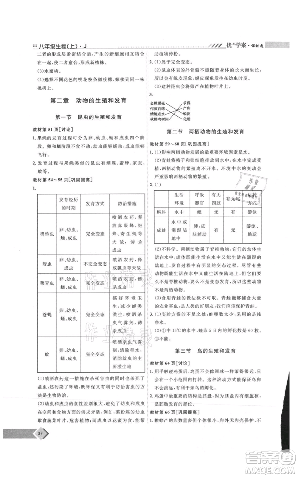 吉林教育出版社2021優(yōu)+學(xué)案課時(shí)通八年級(jí)上冊(cè)生物濟(jì)南版J版參考答案