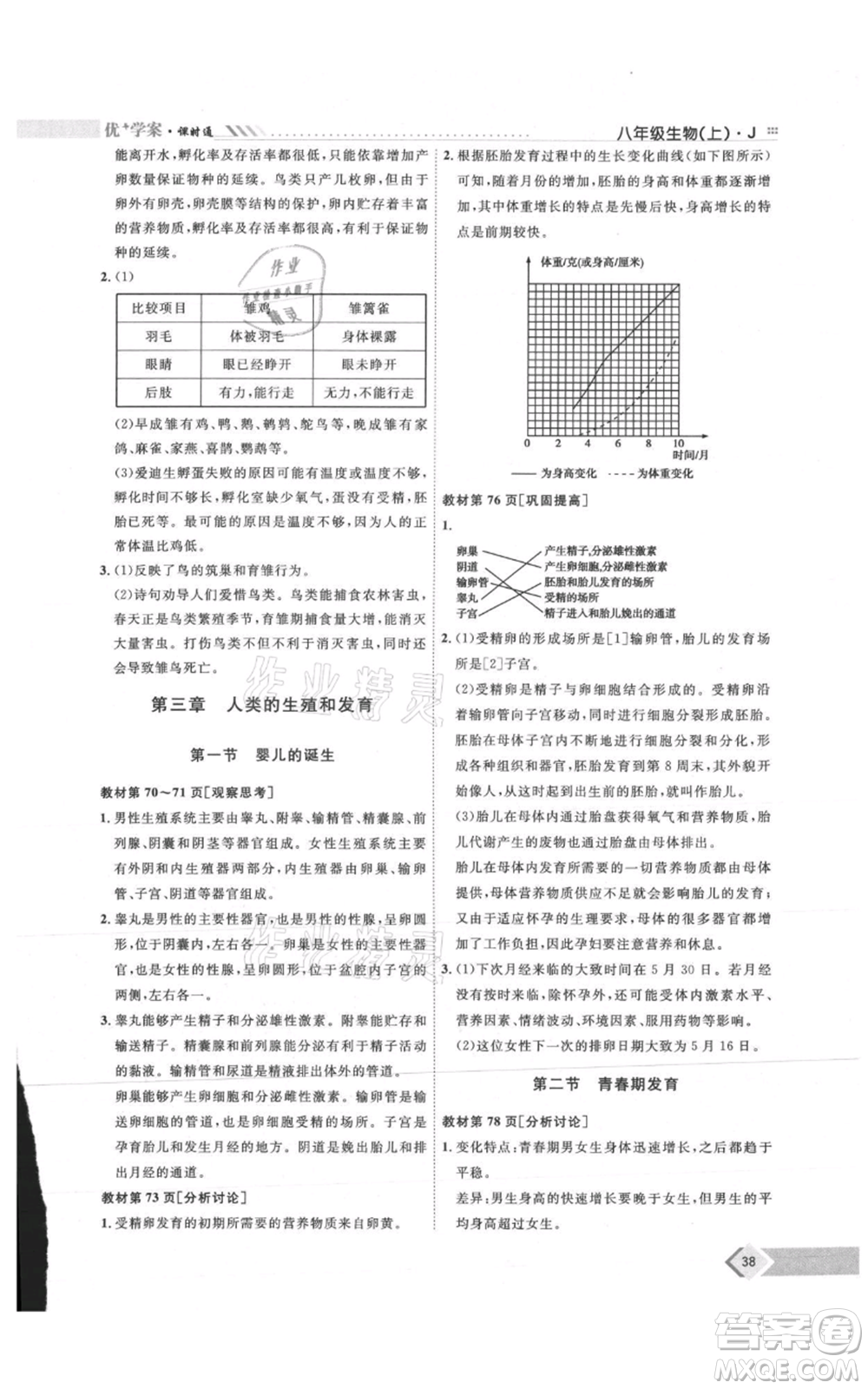 吉林教育出版社2021優(yōu)+學(xué)案課時(shí)通八年級(jí)上冊(cè)生物濟(jì)南版J版參考答案