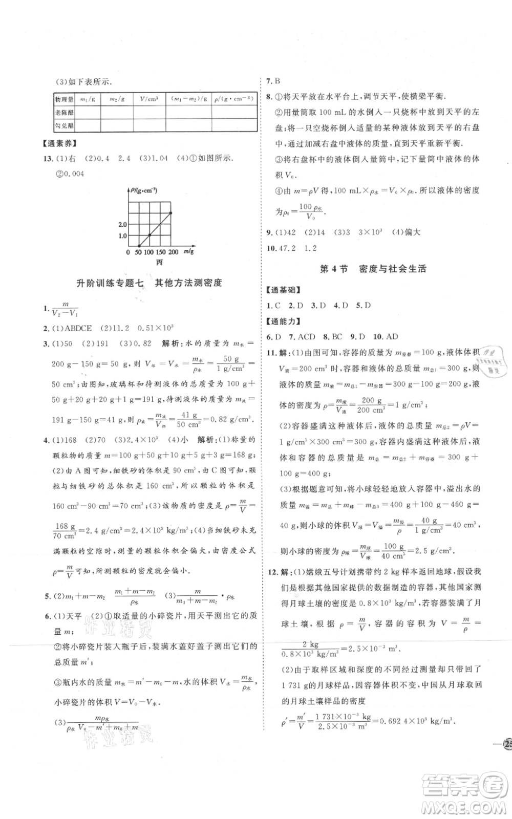 延邊教育出版社2021優(yōu)+學(xué)案課時(shí)通八年級(jí)上冊(cè)物理人教版濰坊專版參考答案