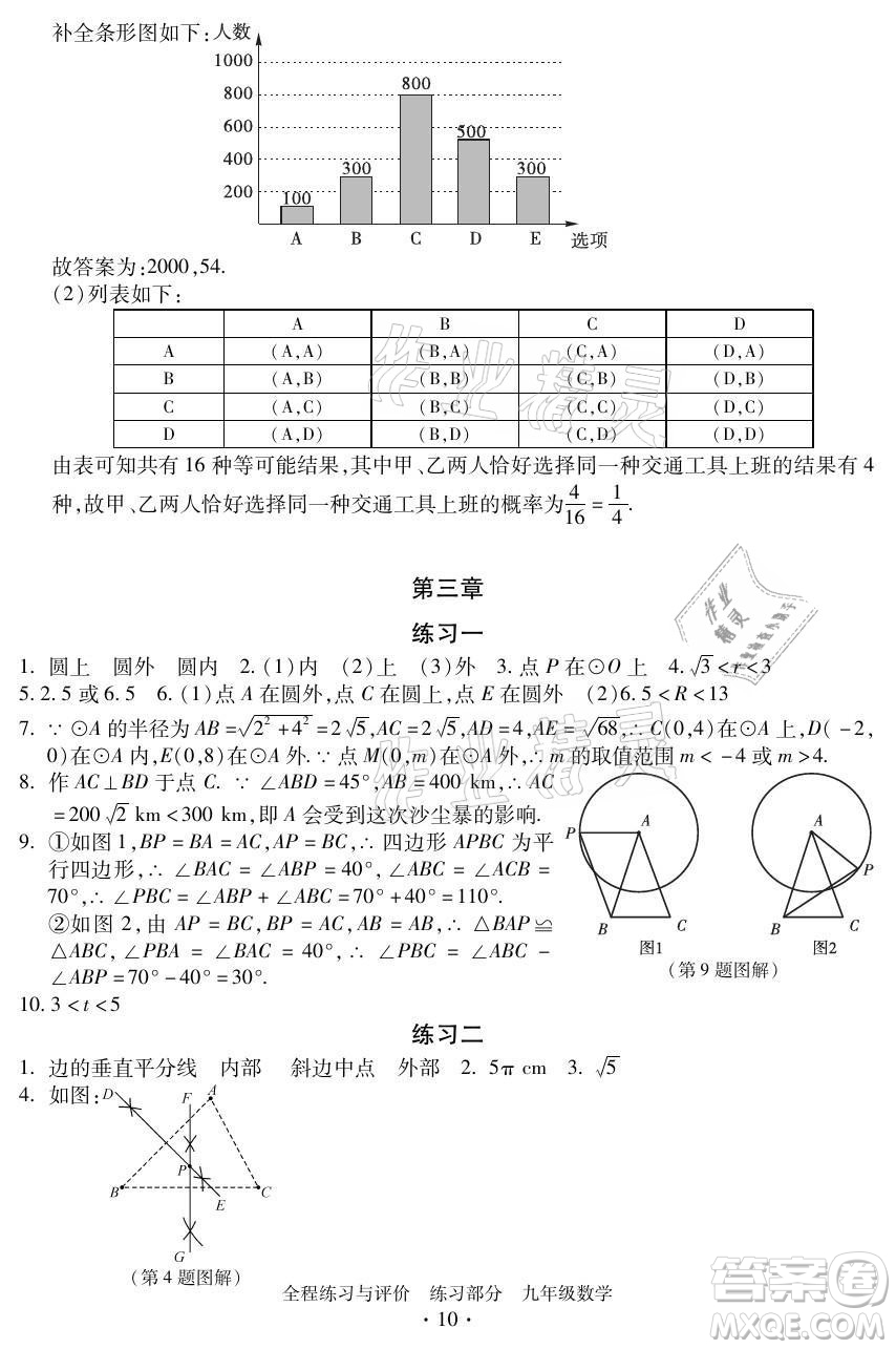 浙江人民出版社2021全程練習(xí)與評(píng)價(jià)九年級(jí)全一冊數(shù)學(xué)浙教版答案