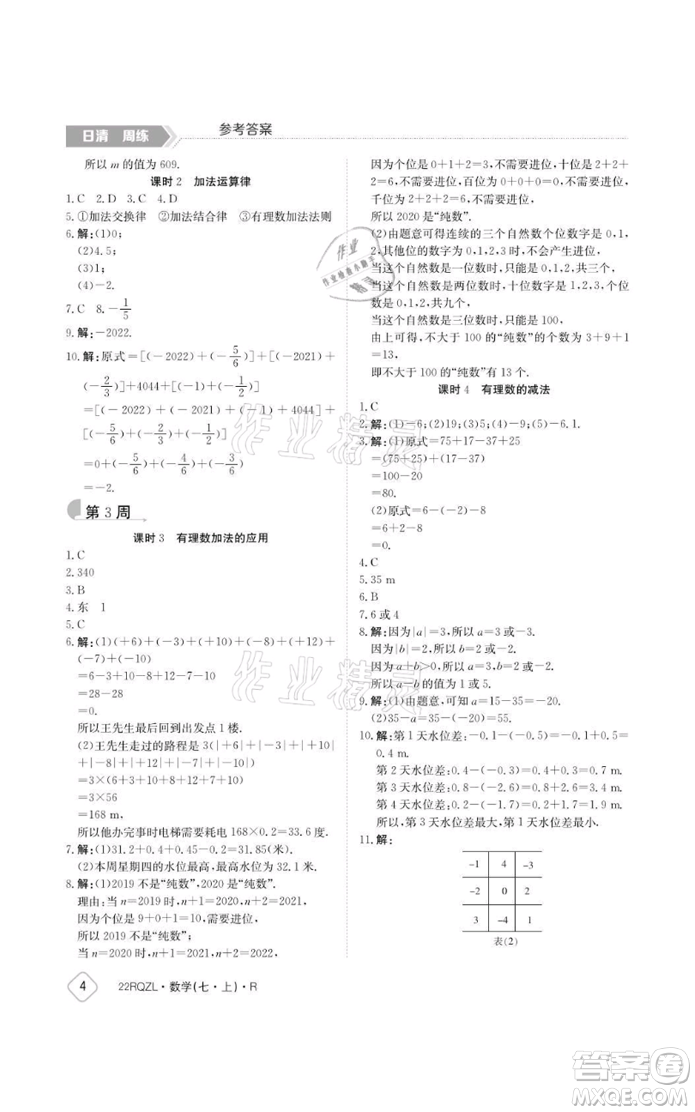 江西高校出版社2021日清周練七年級上冊數(shù)學(xué)人教版參考答案