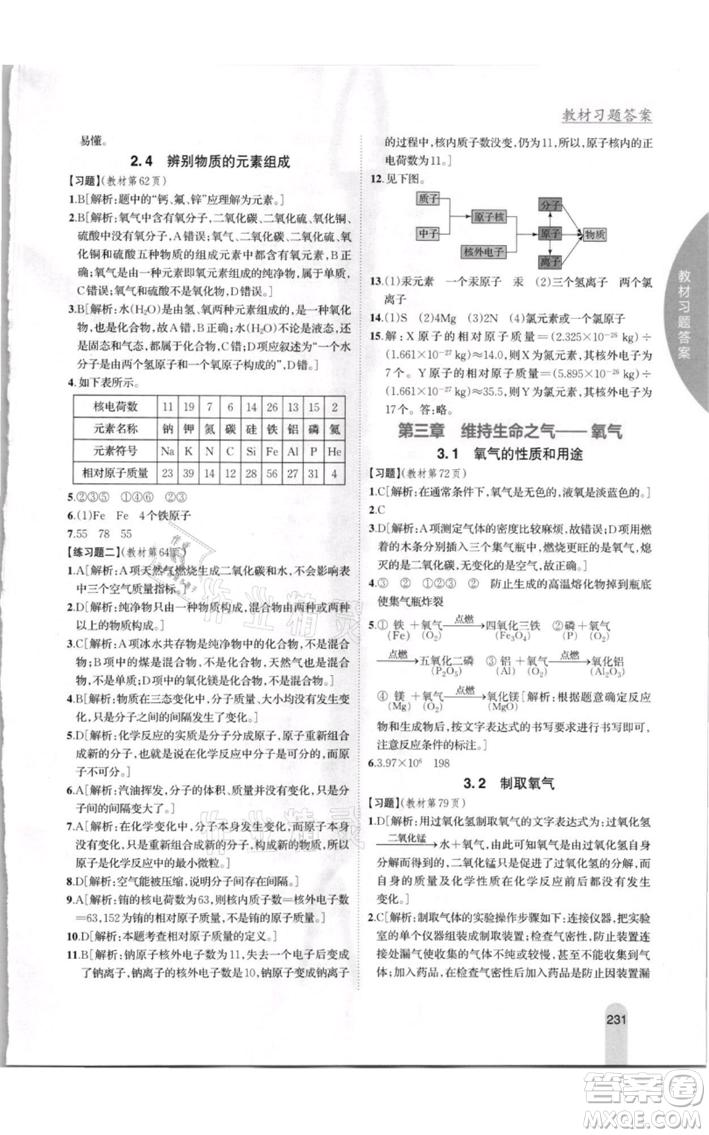 吉林人民出版社2021尖子生學案九年級上冊化學粵科版參考答案