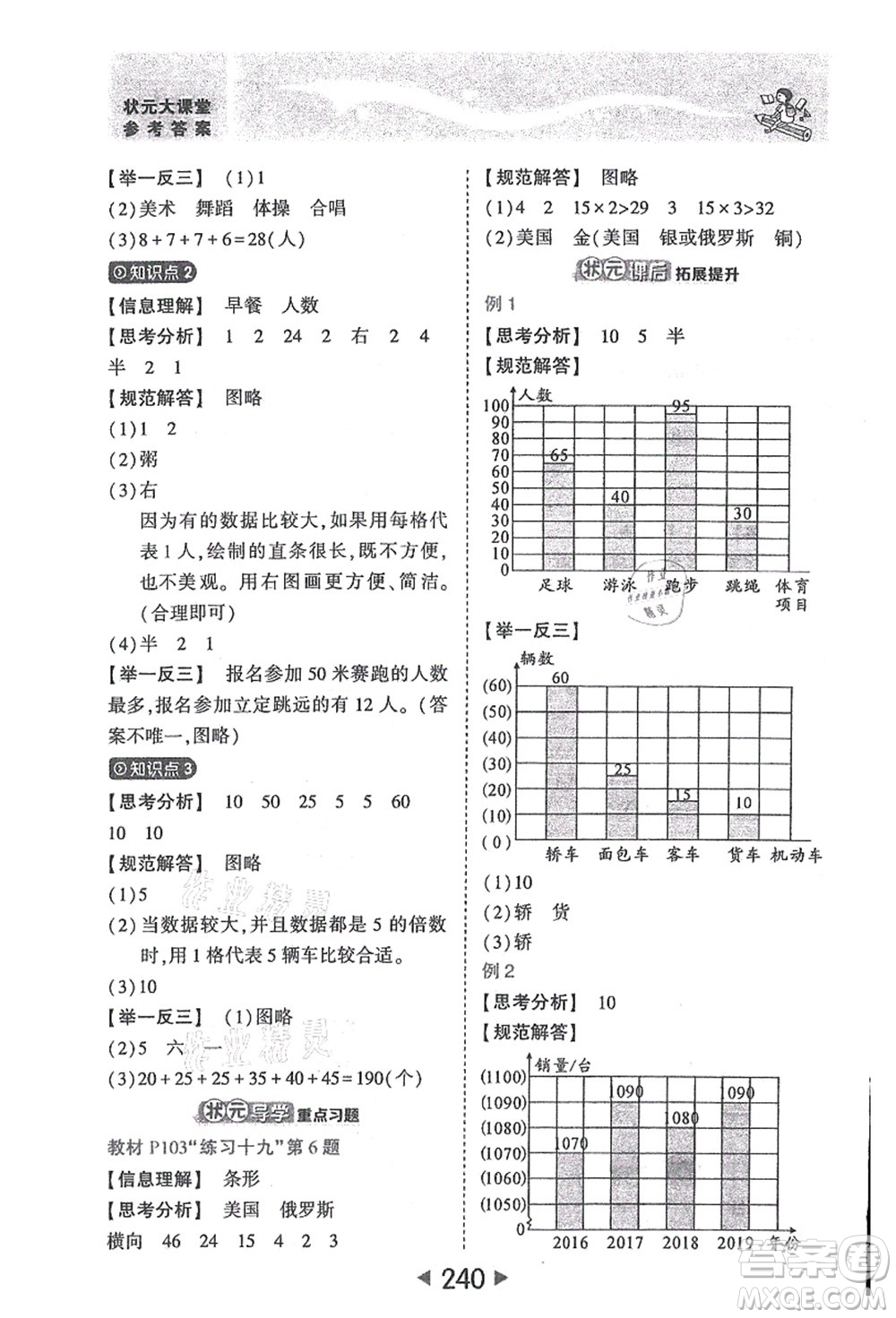 西安出版社2021狀元大課堂四年級數(shù)學(xué)上冊人教版答案