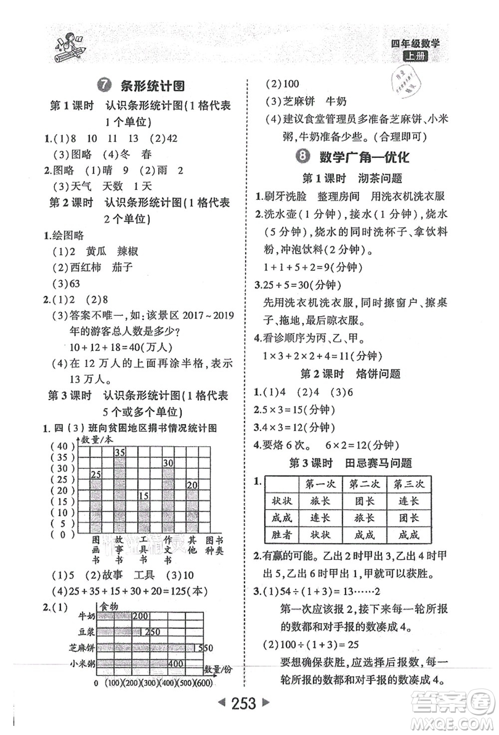 西安出版社2021狀元大課堂四年級數(shù)學(xué)上冊人教版答案