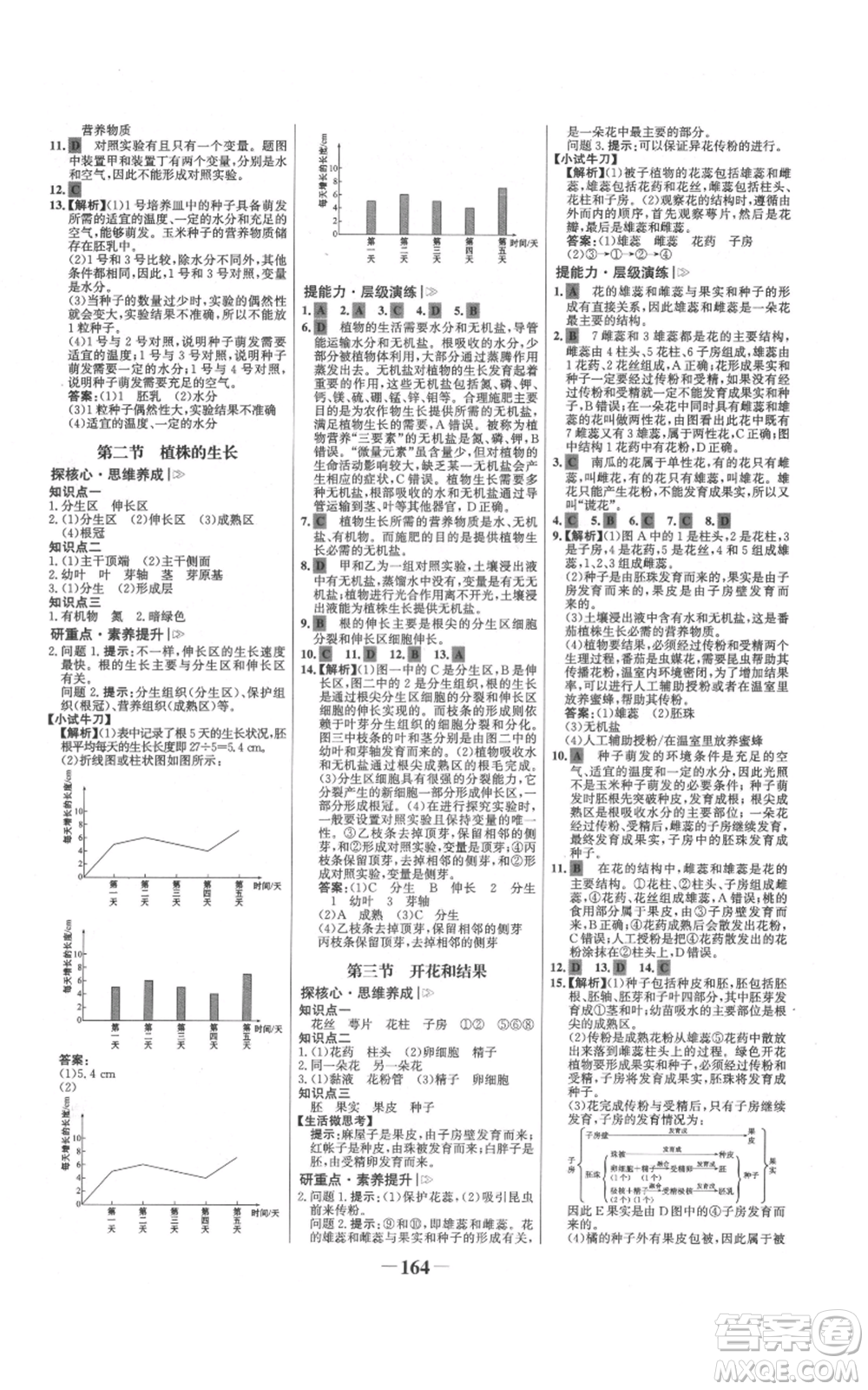 未來出版社2021世紀(jì)金榜金榜學(xué)案七年級(jí)上冊(cè)生物人教版廣東專版參考答案