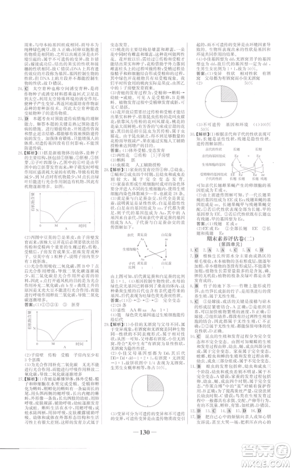 未來(lái)出版社2021世紀(jì)金榜金榜學(xué)案八年級(jí)上冊(cè)生物濟(jì)南版參考答案