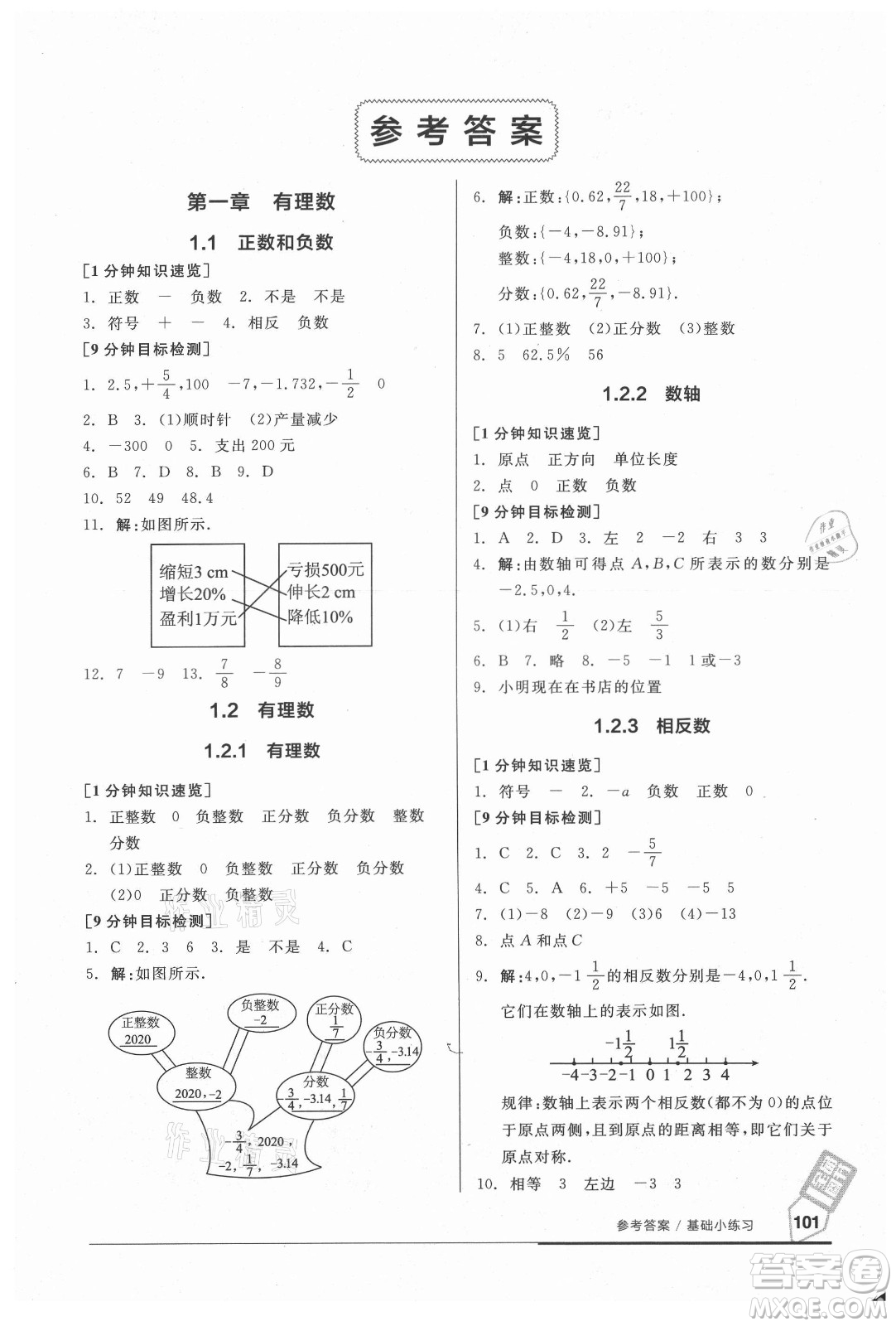 陽(yáng)光出版社2021全品基礎(chǔ)小練習(xí)數(shù)學(xué)七年級(jí)上冊(cè)人教版答案