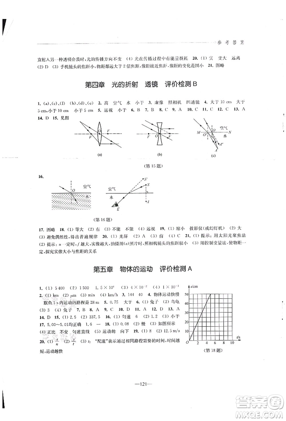 江蘇鳳凰教育出版社2021學(xué)習(xí)與評(píng)價(jià)八年級(jí)物理上冊(cè)蘇科版答案