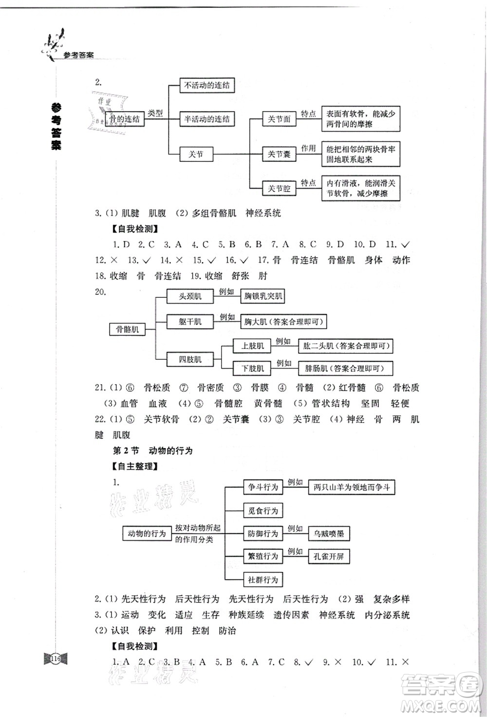 江蘇鳳凰教育出版社2021學習與評價八年級生物上冊蘇科版答案