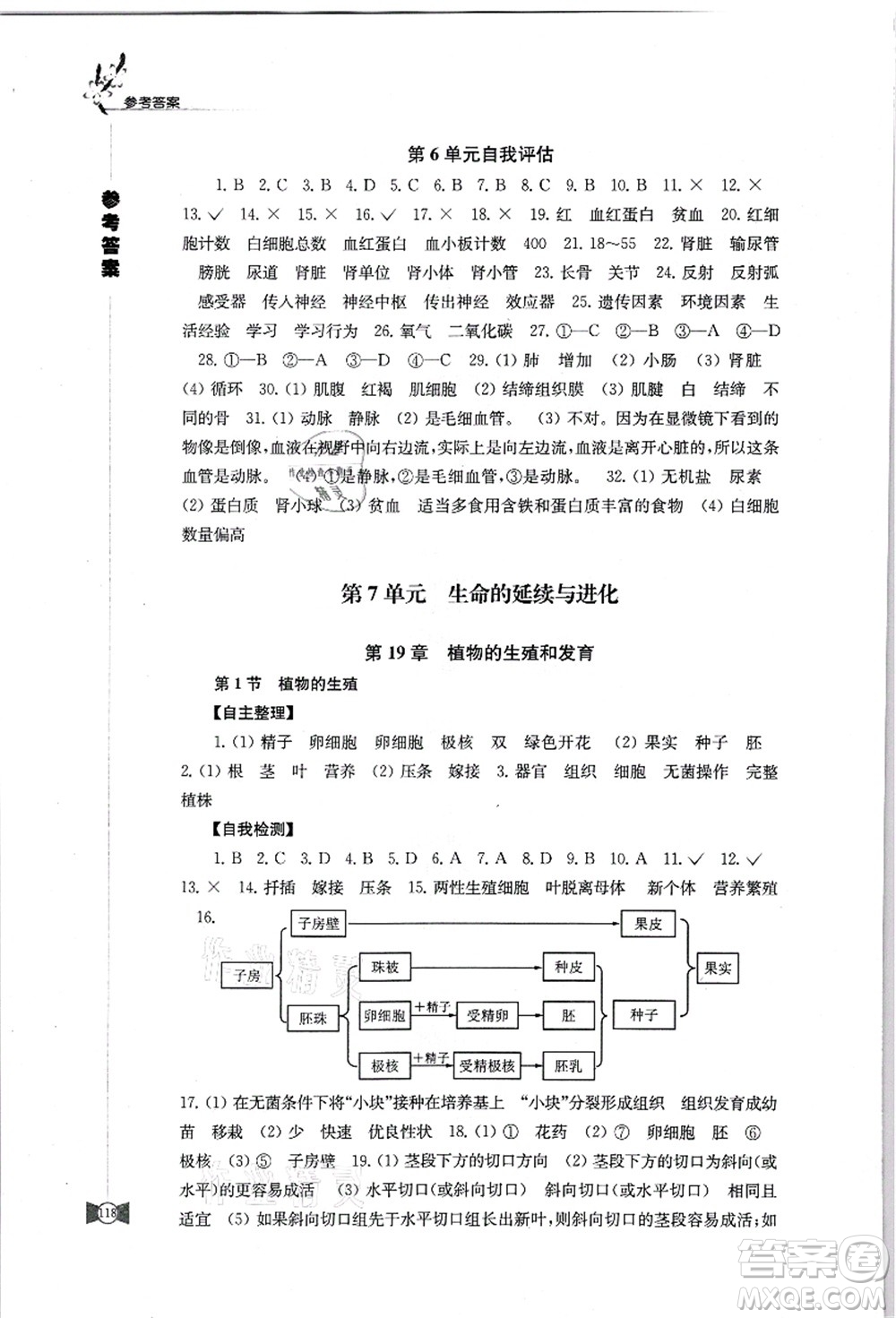 江蘇鳳凰教育出版社2021學習與評價八年級生物上冊蘇科版答案