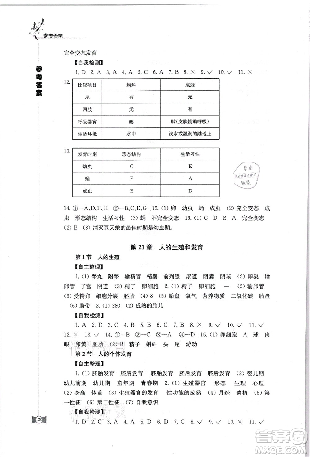 江蘇鳳凰教育出版社2021學習與評價八年級生物上冊蘇科版答案