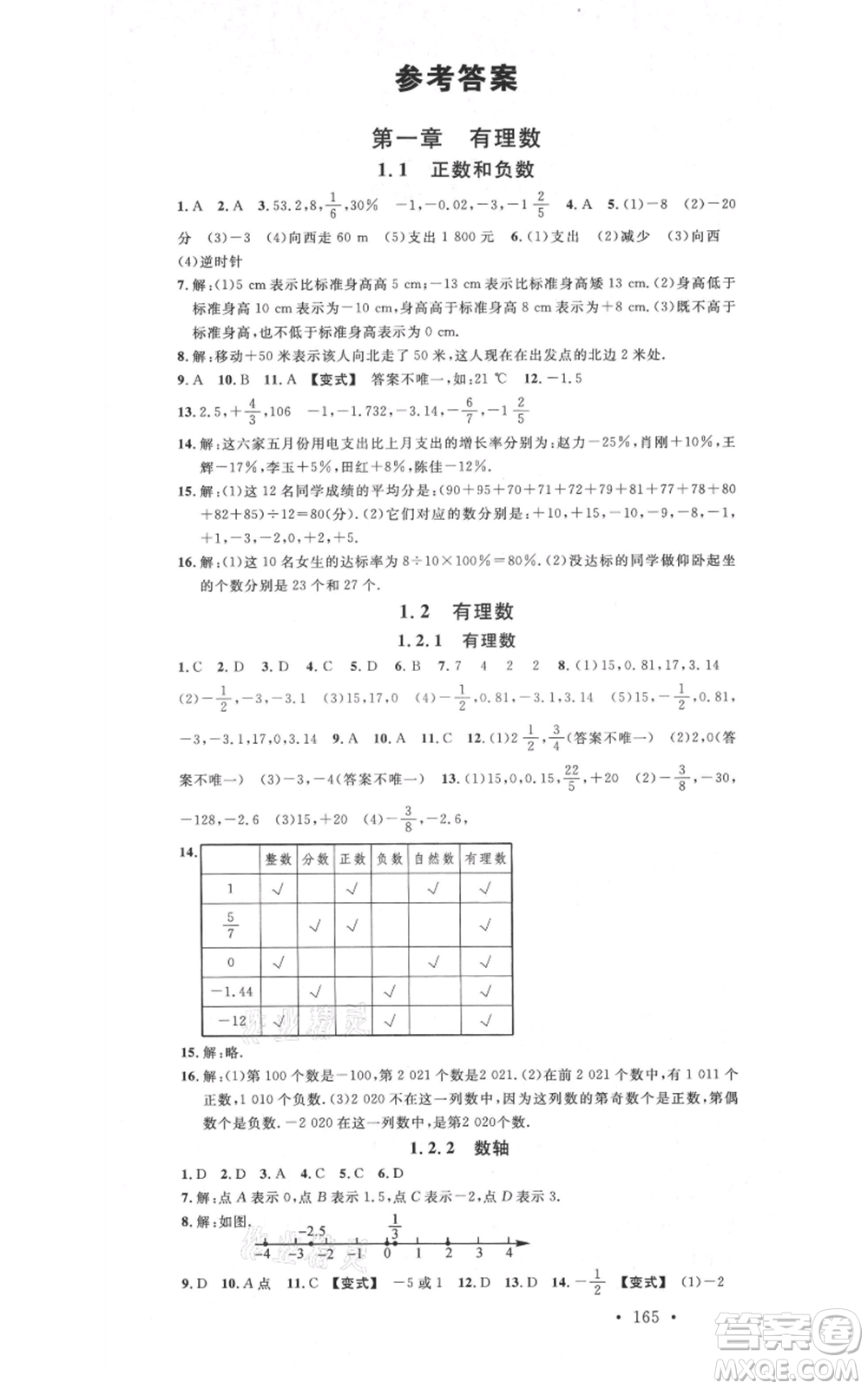 吉林教育出版社2021名校課堂滾動(dòng)學(xué)習(xí)法七年級(jí)上冊(cè)數(shù)學(xué)人教版云南專(zhuān)版參考答案